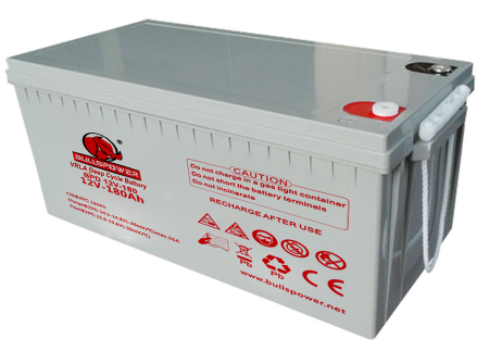 Wisdom Industrial Power Co., Ltd (BSLBATT) - Speicher - BPD Series BPD12-135 - Art. 515
