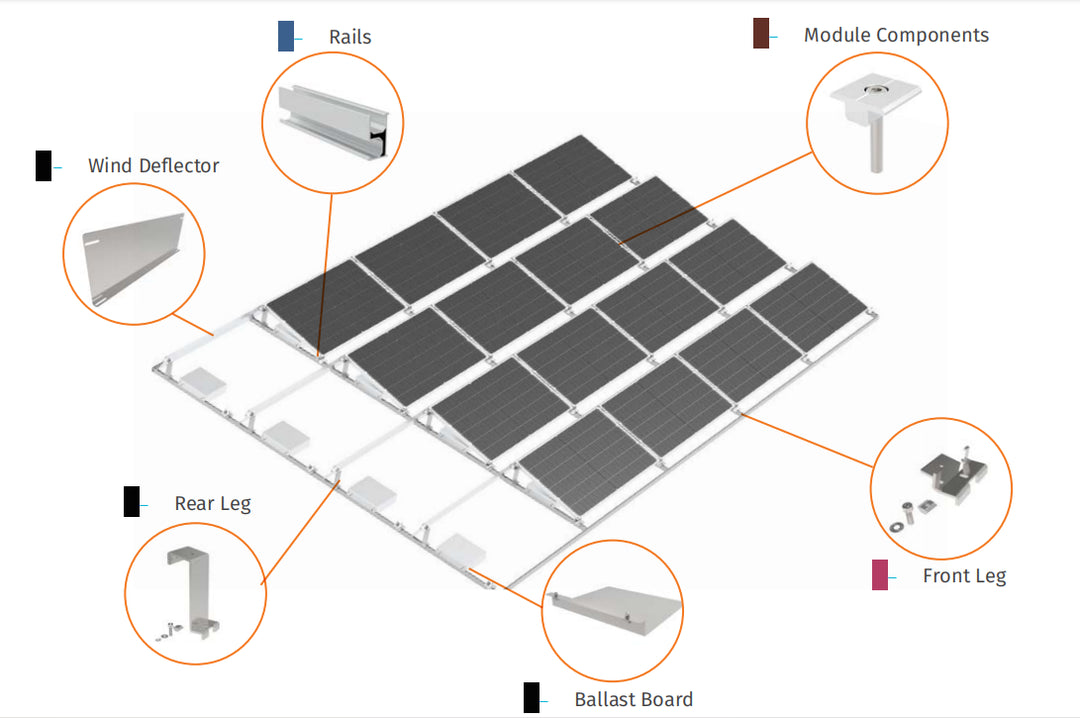 Xiamen Hopergy Photovoltaic Technology Co., Ltd - Montagesysteme - Ballast System Ballast System - Art. 9594