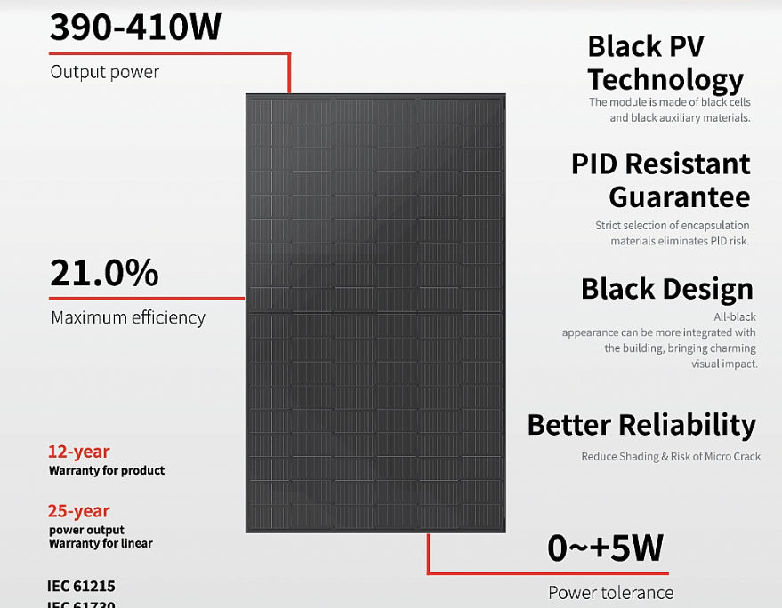 Kivanc Solar - Solarmodul - Black Series 390-410W 400B - Art. 233062