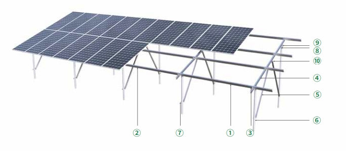 Xiamen Goomax Energy Technology Co., Ltd. - Montagesysteme - Carbon Steel Dual Pole Mounting Carbon Steel Dual Pole Mounting - Art. 8087