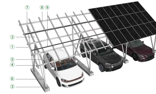 Xiamen Goomax Energy Technology Co., Ltd. - Montagesysteme - Carpark I - Water Proof Style Carpark I - Water Proof Style - Art. 8093