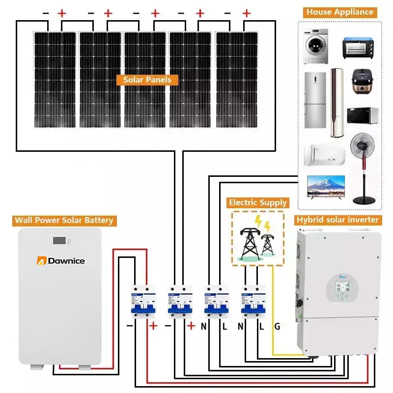 Yichun Dawnice Manufacture and Trade Co., Ltd. - Speicher - Complete 10Kw 12kw 15kw 20kw Hybrid Off Grid So... Home Solar Energy Storage - Art. 35711