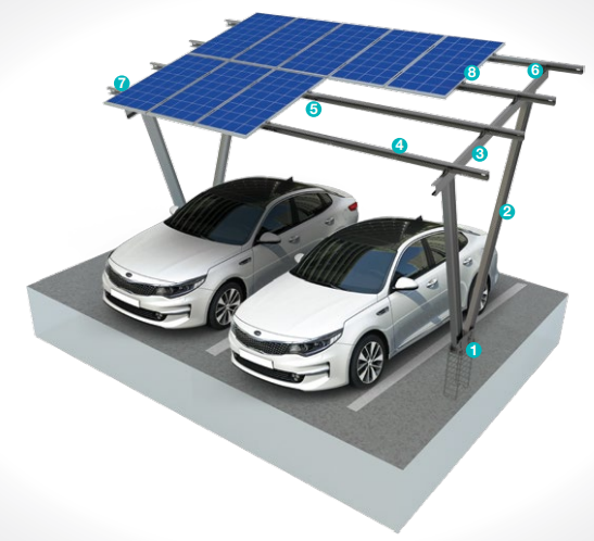 Kiraç Metal Ürünleri San. ve Tic. Ltd. Şti. - Montagesysteme - Concrete Base Anchored Steel Car Park Mounting ... KPT15 - Art. 8867