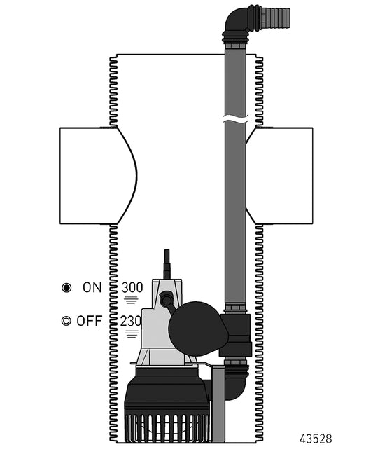 JUNG PUMPEN DRAINAGESET - Art. JP43388