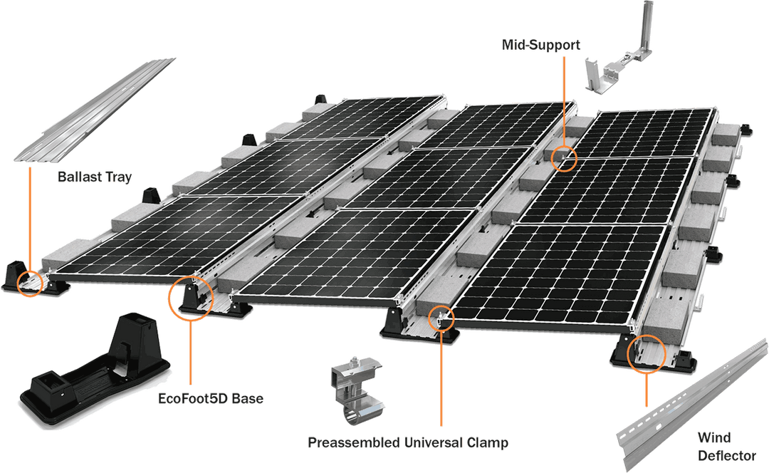Xiamen Egret Solar New Energy Technology Co., Ltd. - Montagesysteme - ECOFOOT5D ECOFOOT5D - Art. 10145