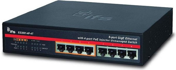 PartnerTech ES3001-4P-4T