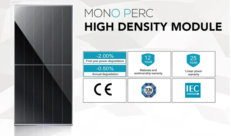Guangzhou ESG New Energy Technology Co., Ltd. - Solarmodul - ESG100-500W ESG100W - Art. 182510