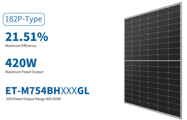 Wuxi Elite Solar Power Holding Pte. Ltd. - Solarmodul - ET-M754BH400-420GL ET-M754BH415GL - Art. 234235