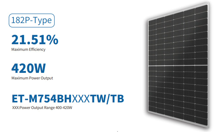 Wuxi Elite Solar Power Holding Pte. Ltd. - Solarmodul - ET-M754BH400-420TW/TB ET-M754BH400TW/TB - Art. 234267