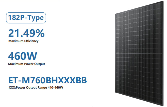 Wuxi Elite Solar Power Holding Pte. Ltd. - Solarmodul - ET-M760BH440-460BB ET-M760BH445BB - Art. 234253