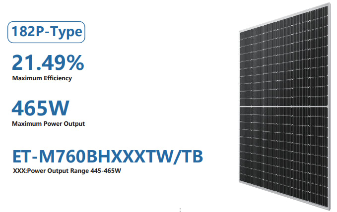 Wuxi Elite Solar Power Holding Pte. Ltd. - Solarmodul - ET-M760BH445-465TW/TB ET-M760BH445TW/TB - Art. 234097