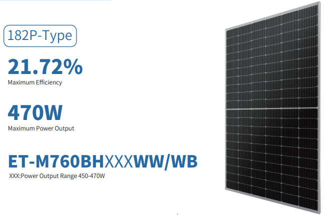 Wuxi Elite Solar Power Holding Pte. Ltd. - Solarmodul - ET-M760BH450-470WW/WB ET-M760BH470WW/WB - Art. 234085