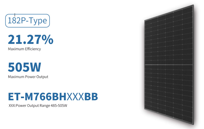 Wuxi Elite Solar Power Holding Pte. Ltd. - Solarmodul - ET-M766BH485-505BB ET-M766BH500BB - Art. 234079