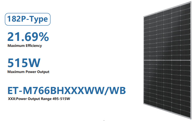 Wuxi Elite Solar Power Holding Pte. Ltd. - Solarmodul - ET-M766BH495-515WW/WB ET-M766BH515WW/WB E - Art. 233877