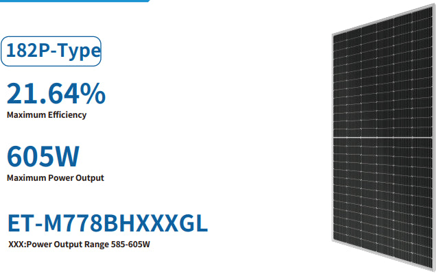Wuxi Elite Solar Power Holding Pte. Ltd. - Solarmodul - ET-M778BH585-605GL ET-M778BH600GL - Art. 234245