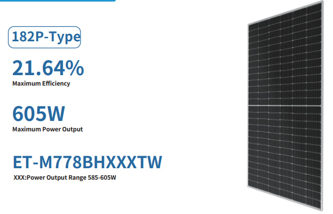 Wuxi Elite Solar Power Holding Pte. Ltd. - Solarmodul - ET-M778BH585-605TW ET-M778BH585TW - Art. 234247