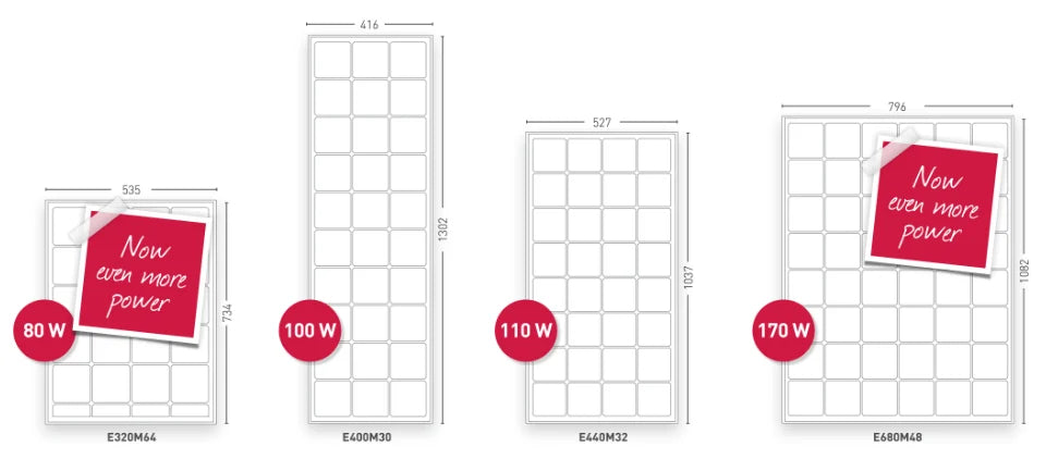 Solara GmbH - Solarmodul - E-Series 80/100/110/170 E680M48 - Art. 160436