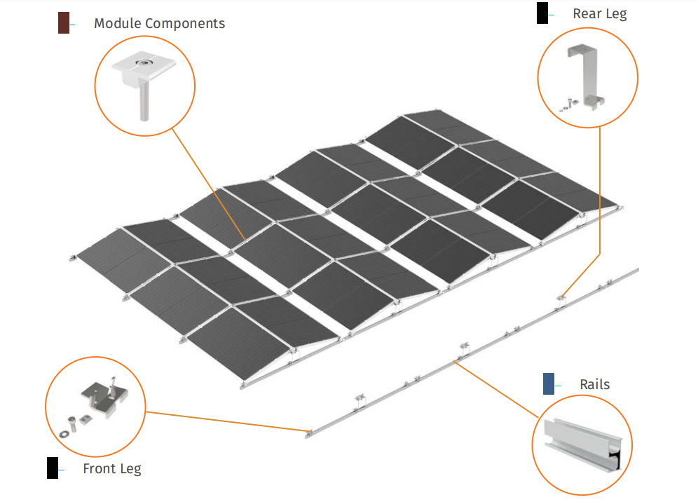 Xiamen Hopergy Photovoltaic Technology Co., Ltd - Montagesysteme - East West System East West System - Art. 9593