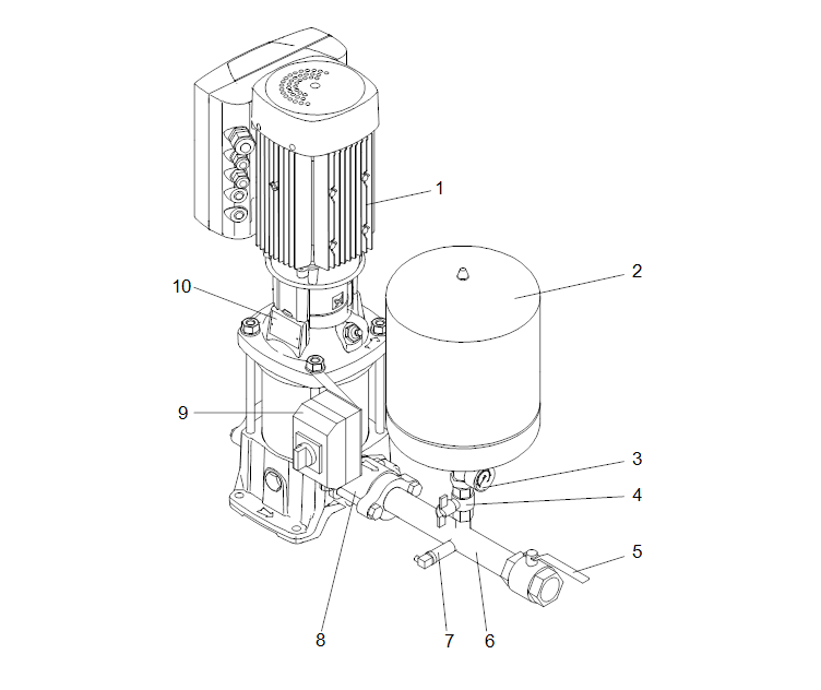 GRUNDFOS Druckerhöhungsanlage Hydro Solo-E CRE 10-3 Art. 98453520