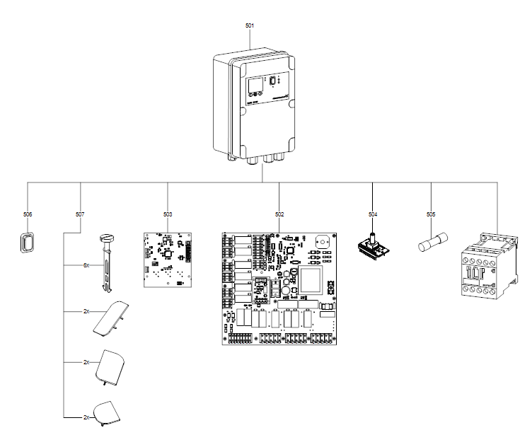 Grundfos  MLD.22.3.4 - Art. 97901108