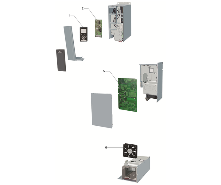 GRUNDFOS Externer Frequenzumrichter CUE 3X380-500V IP20 22KW - Art. 99616719