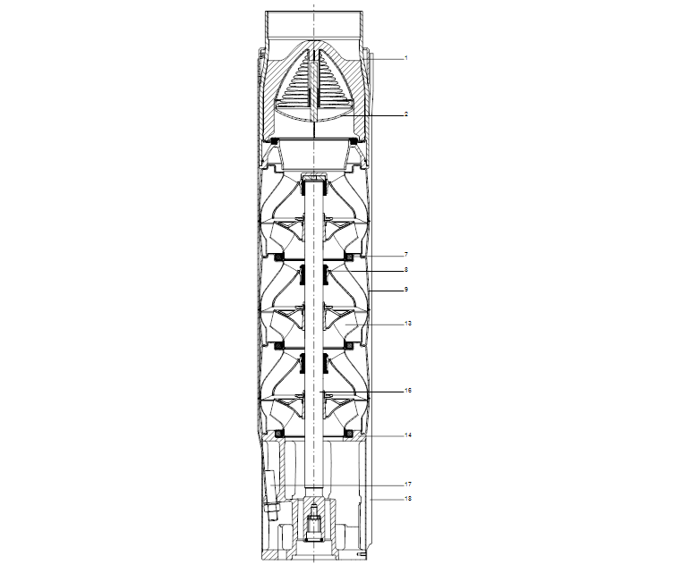 GRUNDFOS Unterwasserpumpen SPE 77-4 - Art. 99890632
