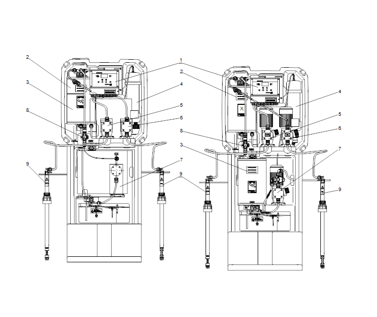 GRUNDFOS Desinfektionsanlage OCD-162-60-P/G2 - Art. 95718458