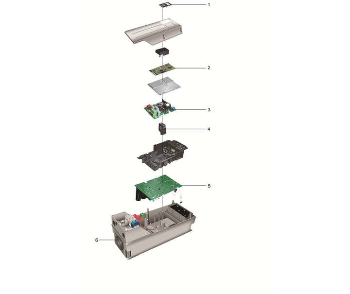GRUNDFOS Externer Frequenzumrichter CUE 1X200-240V IP20 1,1KW - Art. 99616601