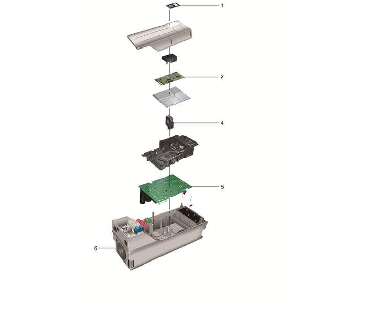 GRUNDFOS Externer Frequenzumrichter CUE 3X380-500V IP55 15KW - Art. 99616766