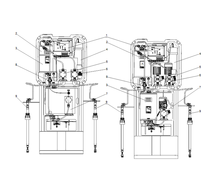 GRUNDFOS Desinfektionsanlage OCD-162-30-P/G1 - Art. 95735171