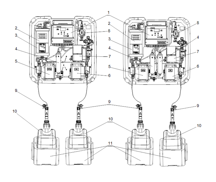GRUNDFOS Desinfektionssysteme OCD-162-5-S/G - Art. 95735153