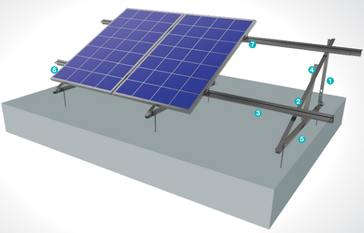 Kiraç Metal Ürünleri San. ve Tic. Ltd. Şti. - Montagesysteme - Flat Roof Steel Mounting System With Aluminum P... KPT25 - Art. 8877