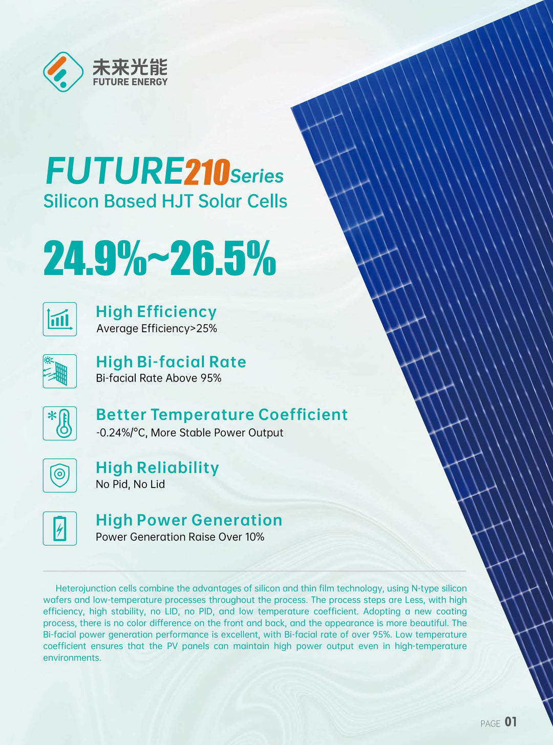 Guorun Energy Group Co., Ltd. - Zellen - Future 210 Series WLZ-G12-252 - Art. 27401