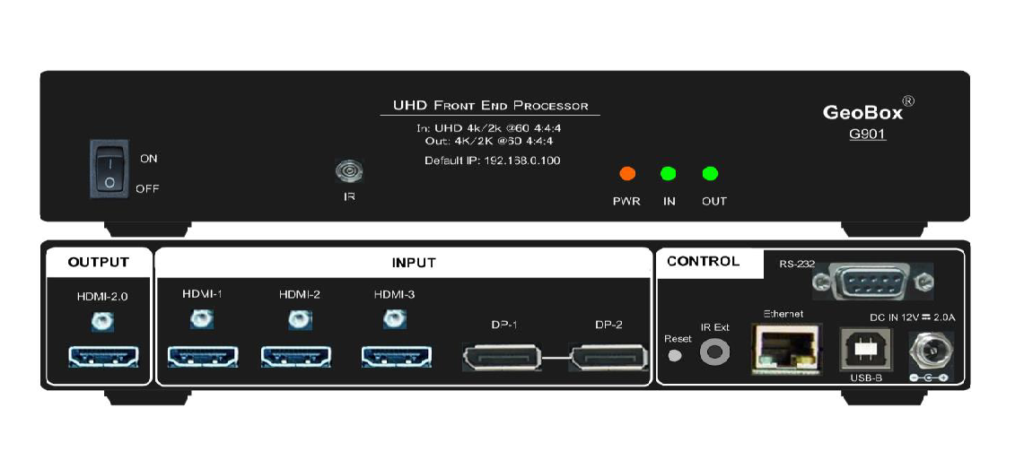 Geobox G901