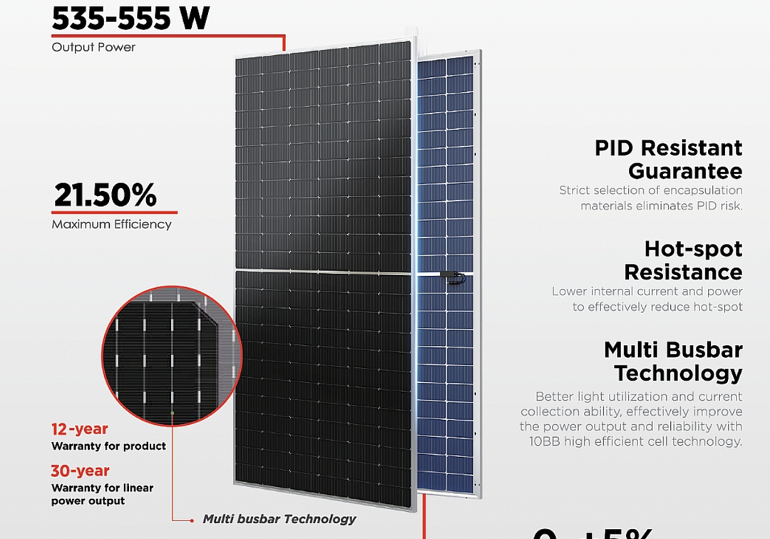Kivanc Solar - Solarmodul - GGF Series 535-555W 555B - Art. 233054