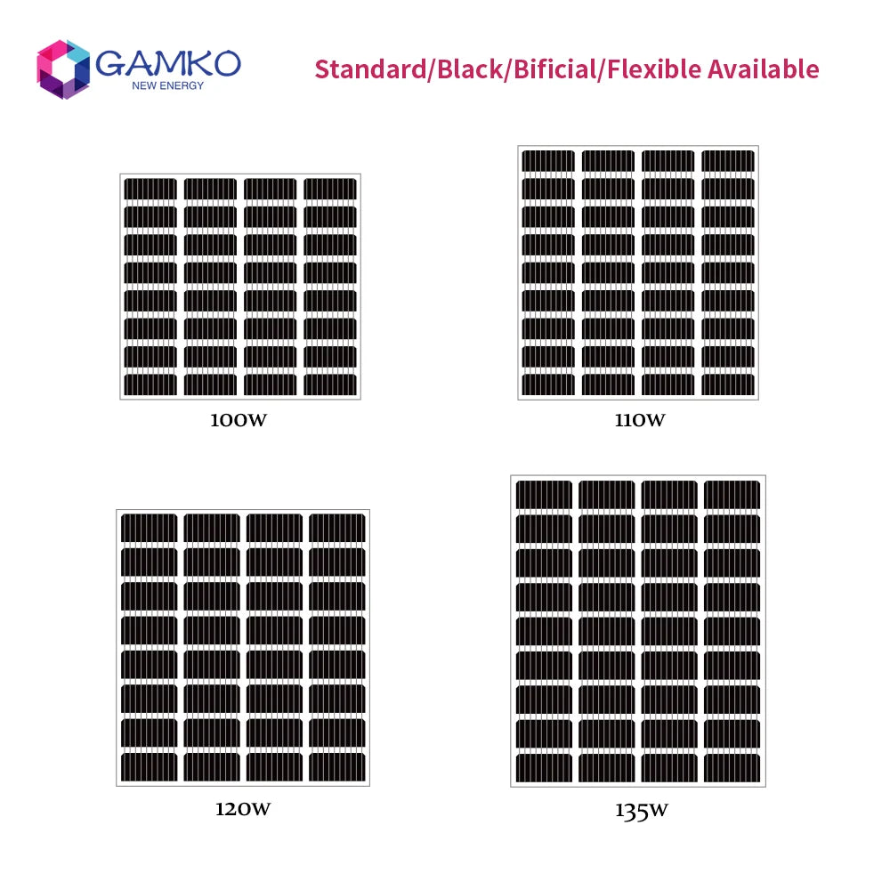 Nantong Gamko New Energy Co., Ltd. - Solarmodul - GKA182M 100-135W Black/Bifacial/Flexible 110 - Art. 214586