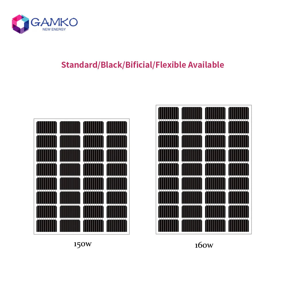 Nantong Gamko New Energy Co., Ltd. - Solarmodul - GKA182M 150-200W Black/Bifacial/Flexible GKA182M160W - Art. 214429