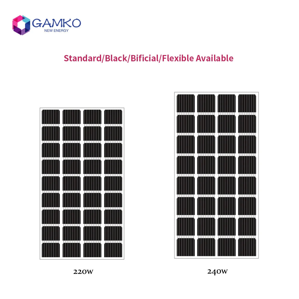 Nantong Gamko New Energy Co., Ltd. - Solarmodul - GKA182M 220-270W Black/Bifacial/Flexible 220 - Art. 214589