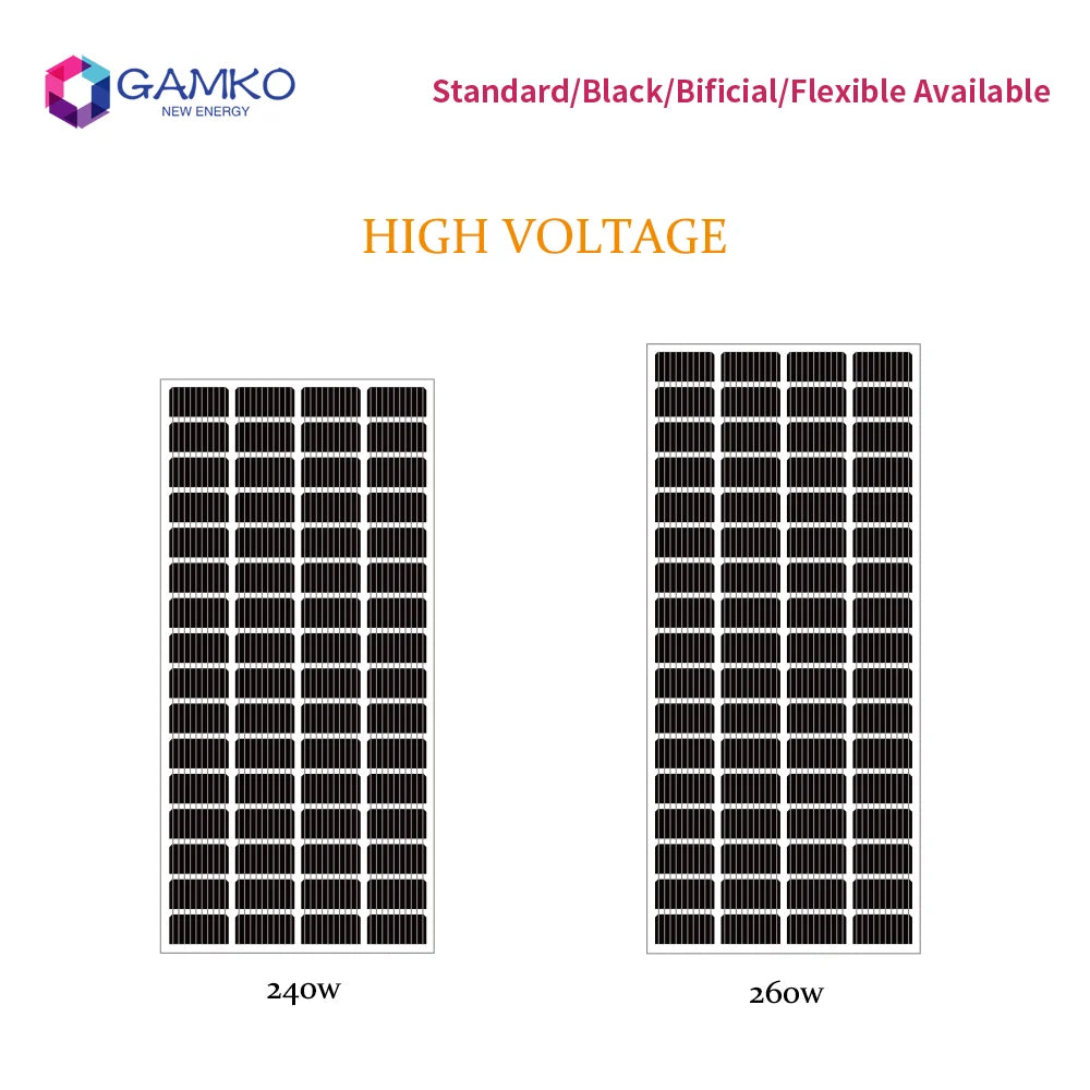 Nantong Gamko New Energy Co., Ltd. - Solarmodul - GKA182M 240-285W Black/Bifacial/Flexible 260 - Art. 214594