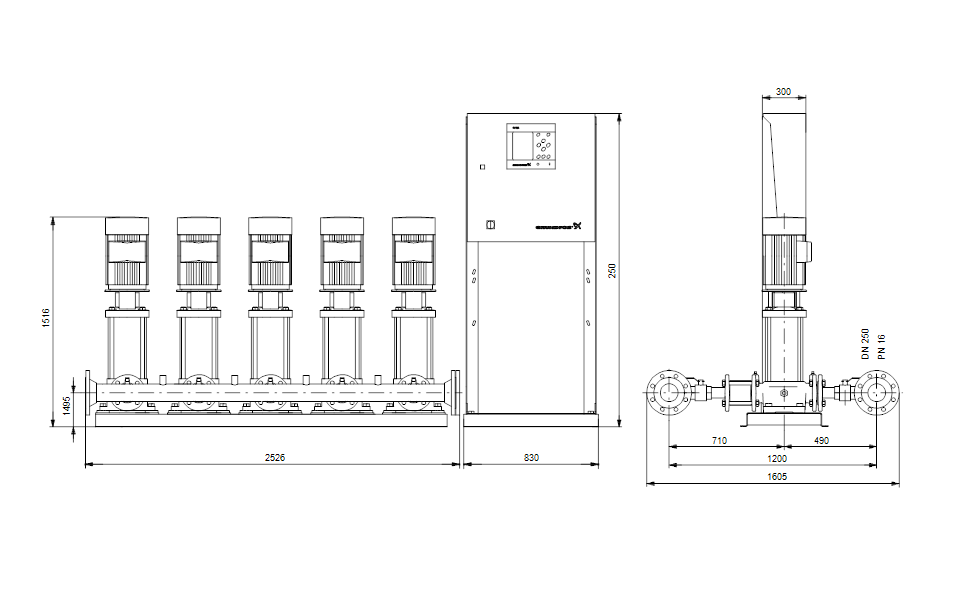 GRUNDFOS Druckerhöhungsanlage Hydro MPC-E 5 CRE90-3 Art. 96940980