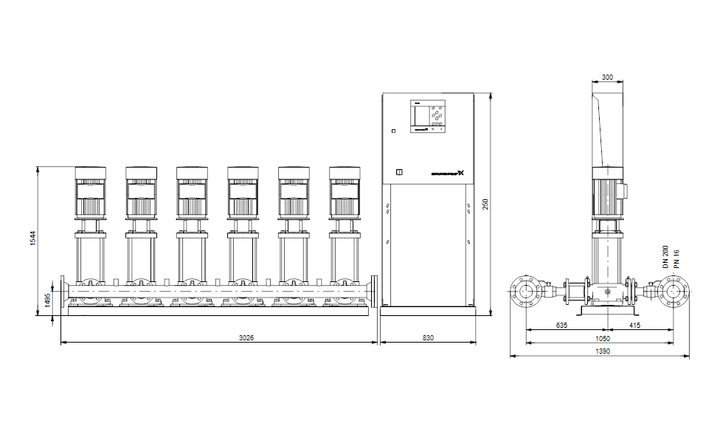 GRUNDFOS Druckerhöhungsanlage Hydro MPC-E 6 CRE64-4-2 Art. 95008772