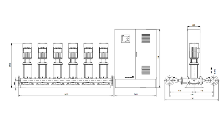 GRUNDFOS Druckerhöhungsanlage Hydro MPC-E 6 CR64-5-1 Art. 96940967