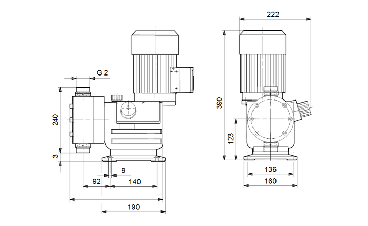 GRUNDFOS  Mechanische Dosierpumpe DMX 765-3 B-PP/E/T-X-E1B5B5 Art. 96631333