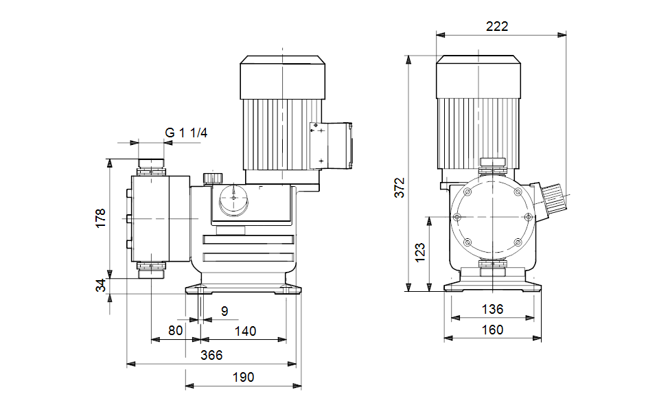 GRUNDFOS  Mechanische Dosierpumpe DMX 132-10 B-PVC/E/T-X-E1B2B2 Art. 96685030