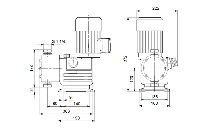 GRUNDFOS  Mechanische Dosierpumpe DMX 132-10 B-PVC/E/T-X-E1B2B2 Art. 96685030