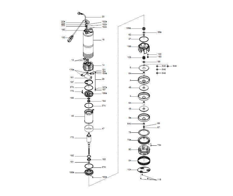 GRUNDFOS Unterwasserpumpe SPO 3-40 A Art. 96587131