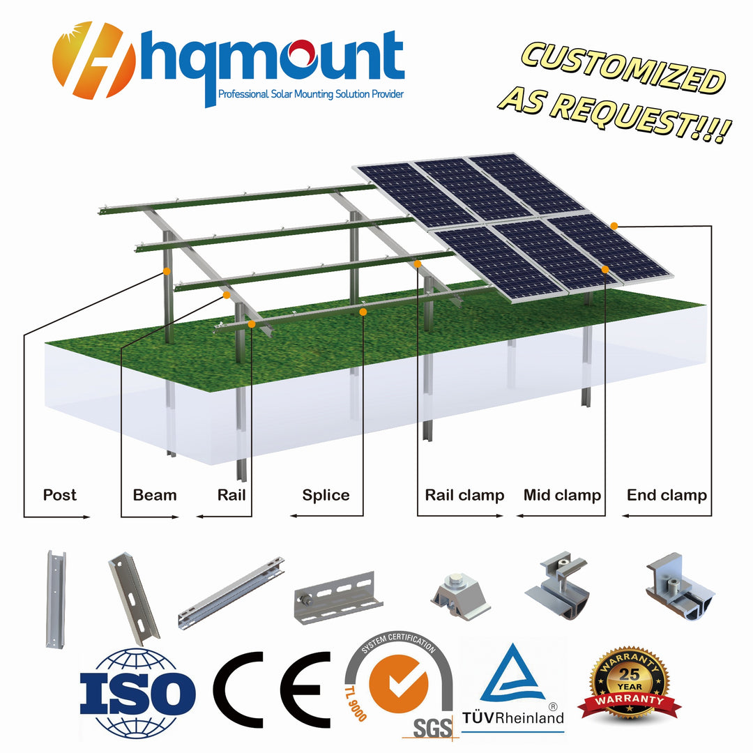 Xiamen HQ Mount Tech Co., Ltd - Montagesysteme - HQ-GT4 Double Post Solar Ground Mounting Solution HQ-GT4 - Art. 9433