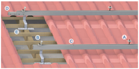 Xiamen HQ Mount Tech Co., Ltd - Montagesysteme - HQ-TH01 Tile Roof Solar Mounting System HQ-TH01 - Art. 5651