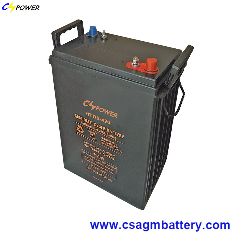 CSPower Battery Tech Co., Ltd. - Speicher - HTD Series Deep Cycle AGM Battery HTD12-70 - Art. 12182