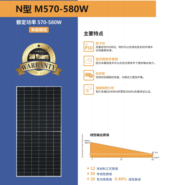 Zhejiang Kingdom Solar Energy Technic Co., Ltd. - Solarmodul - KN-D-570-580W KN-D-570 - Art. 227508